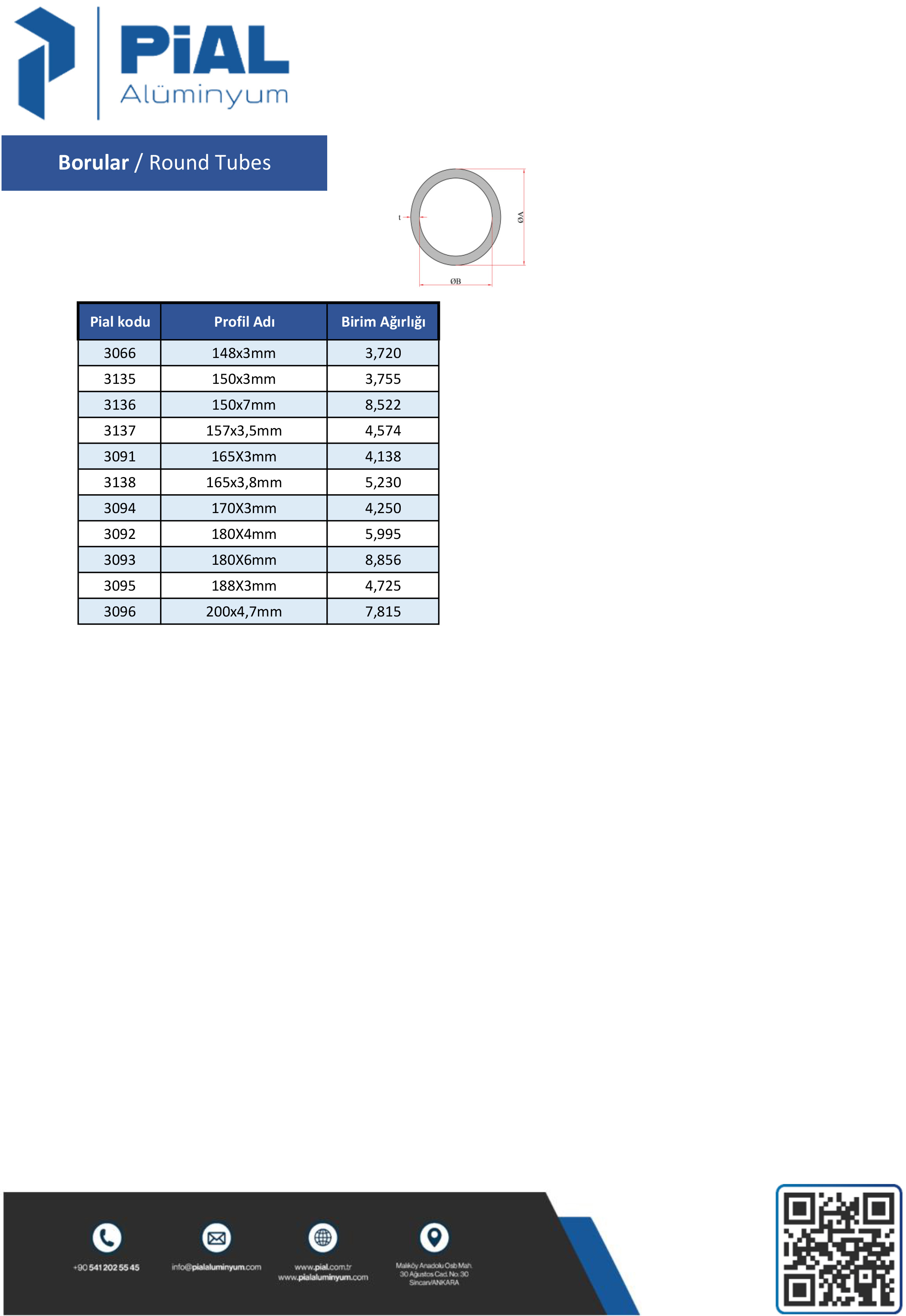 Standart Profiller